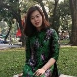 Thủy Nguyễn
