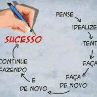Jucinei Veloso
