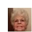 Myra Harris