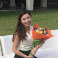 Suky Tang
