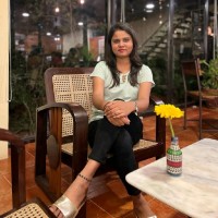 Megha B.Y