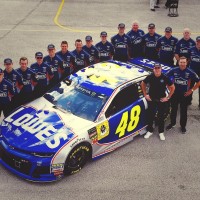 Jimmie Johnson