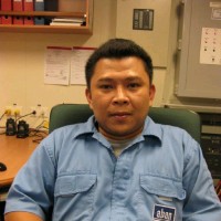 Douglas Dunggat
