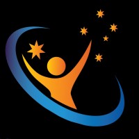 Independent Ability Care