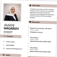Amani Maqableh