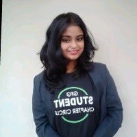 Amisha kumari