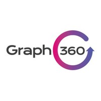 Graph .