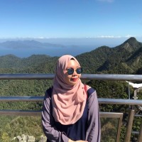 Anis Nabilah