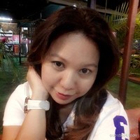 Azlina Mohd Afandi