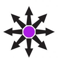 Ikompass Philippines