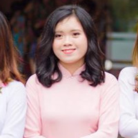 Mai Anh Vuong