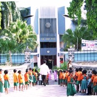 Dist. Science Centre Gulbarga