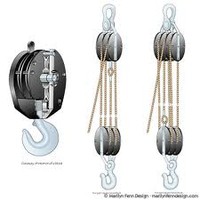 Block And Tackle
