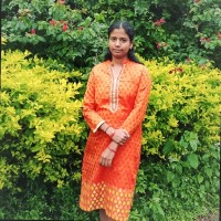 Shwetha M