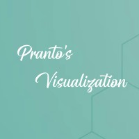 Pranto's visualization