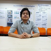 Aizat Haris