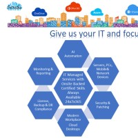 Swasthi ComputersLLP