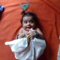 Anitha Raju