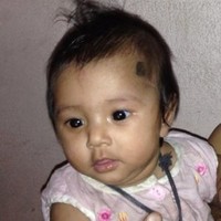 ashim das