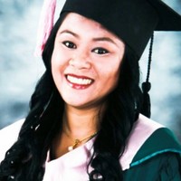 Ana Marie B. Battung,Msn