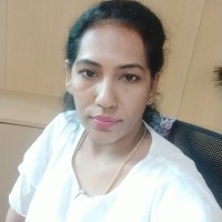 Shalini R