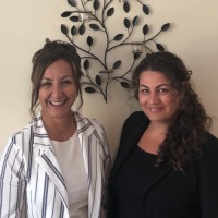 Coaching For Solutions