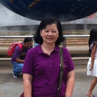 Mok Sherry