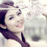 Cuixian Nguyen