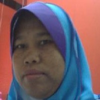 Zainariah Sahak