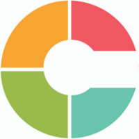 Creative Marketing Concepts