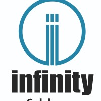Colchones Infinity
