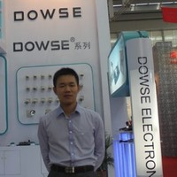 Fox (terryfox@szdowse.com)