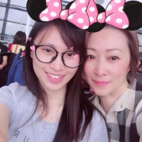 Chorng Uan Lim