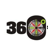 Three Sixty Degree Pune