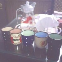 World Ceramims