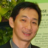 Wong Ngian Chung