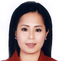 ma.theresa abalos