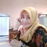 Indah Minggus Triana