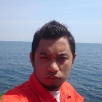 Ruzzahairieirkwan Mohammed