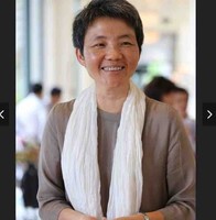 Le Kim Dung