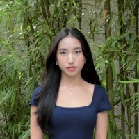 Ngoc Bao Khanh Le