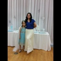 Anabell Alvarado