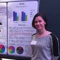Shannon Derr, M.Ed., Bcba