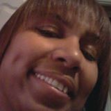 Gladys Mollie