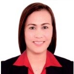 Myzel B.