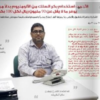 Uthman Al-Ahmad