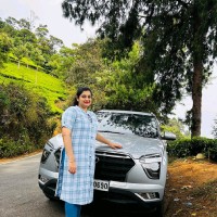 Shwetha B