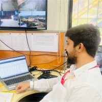 Rakshit khullar