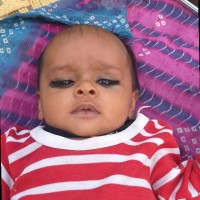 Suresh Kumar Shaky