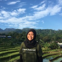 Siti Nur Fauziyah